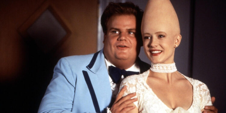 Coneheads