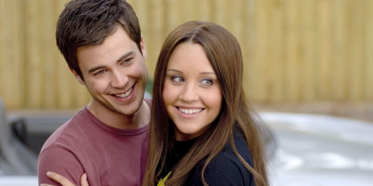 Sydney White