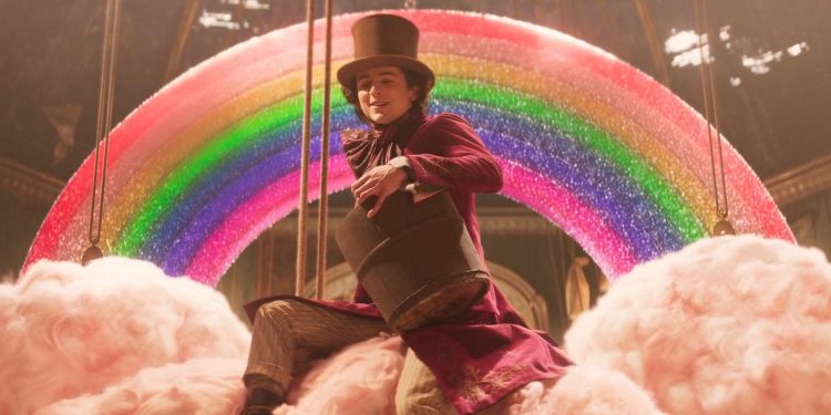 Wonka
