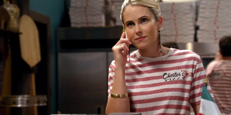 The Right Girl